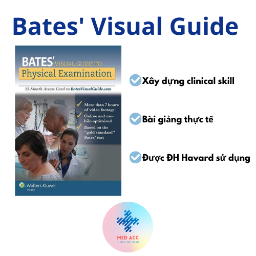 Bate’s Visual Guide