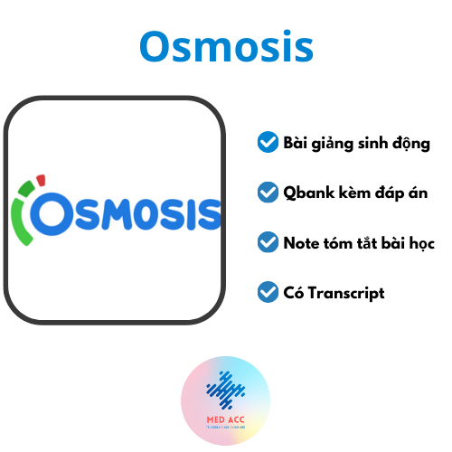 Osmosis