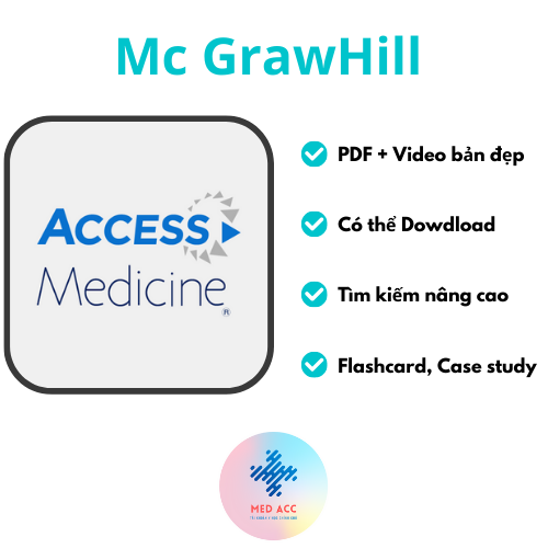 Mc GrawHill – Access