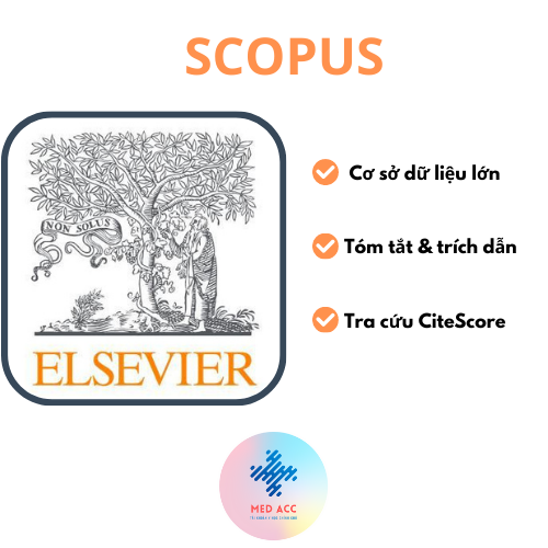 Scopus